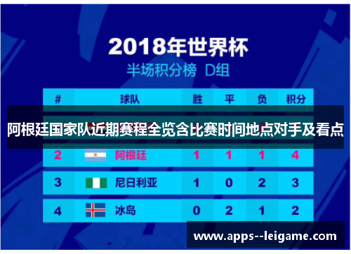 阿根廷国家队近期赛程全览含比赛时间地点对手及看点 阿根廷国家队近期赛程全览含比赛时间地点对手及看点