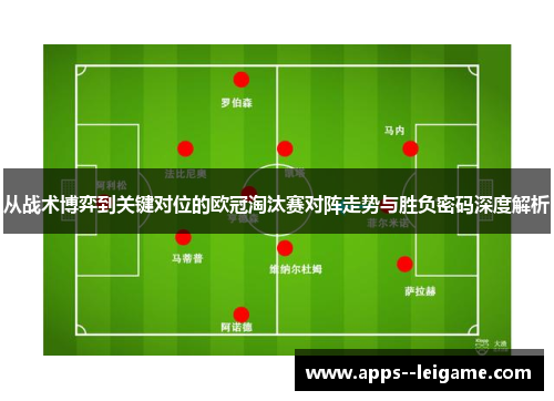 从战术博弈到关键对位的欧冠淘汰赛对阵走势与胜负密码深度解析 从战术博弈到关键对位的欧冠淘汰赛对阵走势与胜负密码深度解析